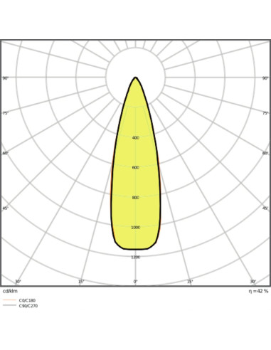 OPRAWA TRACK SPOT COMFORT D100 28W 4000K neutralna biała CRI90  NFL GREY/CHROM 