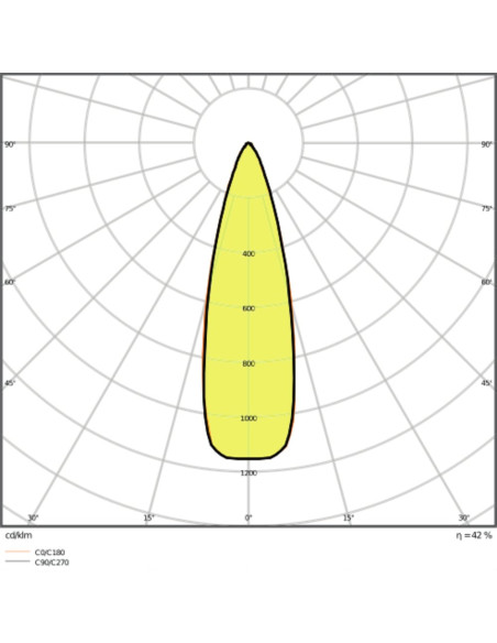 OPRAWA TRACK SPOT COMFORT D100 28W 4000K neutralna biała CRI90  NFL GREY/CHROM 