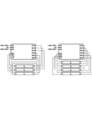 STATECZNIK QTP5 3X14,4X14/220-240 QUICKTRONIC 