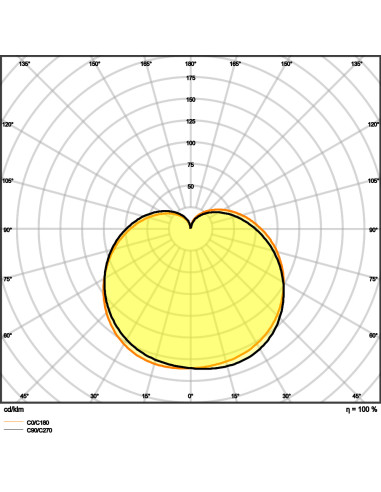 ŻARÓWKA LED LC CLP40 4,9W 2700K ciepła biała  230V FR E14 ANTYBAKTERYJNE LAMPY LED 