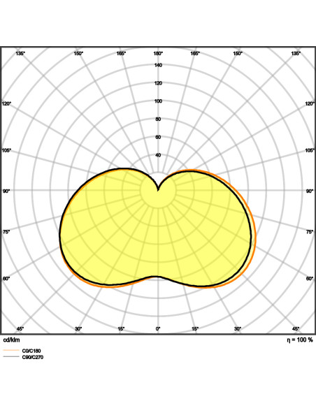 ŻARÓWKA LED LC CLB60 7,5W 6500K zimna biała  230V FR E14 ANTYBAKTERYJNE LAMPY LED 