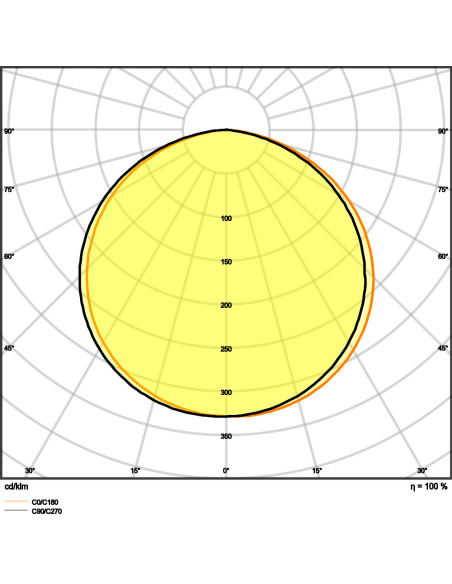 TAŚMA LED LS V 500 3000K ciepła biała /5M 24W 24V 2375LM PASEK VALUE TAŚMA LED