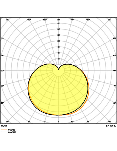 ŻARÓWKA LED LC CLP60 7,5W 4000K neutralna biała  230V FR E14 ANTYBAKTERYJNE LAMPY LED 
