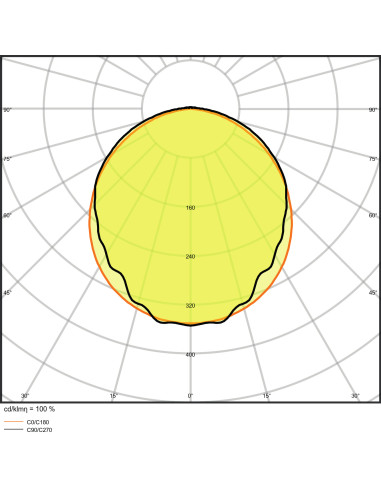 OPRAWA HERMETYCZNA DAMPPROOF EMERGENCY 1500 58W/4000K 8000LM WT IP65 