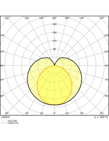 ŚWIETLÓWKA LED P ST8-0.6M LEDTUBE T8 HF 600 7,5W 3000K ciepła biała  1000LM TUBA LED 