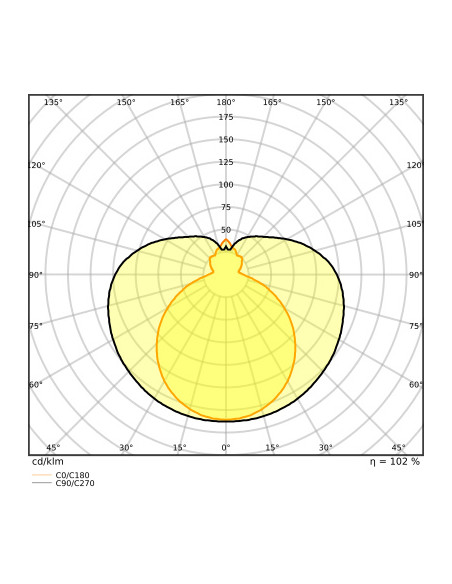 ŚWIETLÓWKA LED V ST8-1.0M LEDTUBE T8 EM 1050 11.6W 3000K ciepła biała  1260LM TUBA LED 