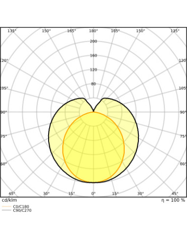 ŚWIETLÓWKA LED V ST8-0.6M LEDTUBE T8 HF 600 8W 6500K zimna biała  900LM TUBA LED 