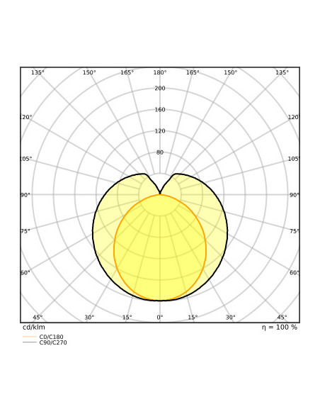 ŚWIETLÓWKA LED V ST8-0.6M LEDTUBE T8 HF 600 8W 6500K zimna biała  900LM TUBA LED 