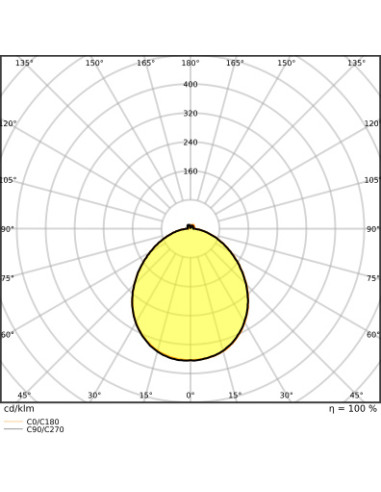 ŻARÓWKA LED P SPOT MR16 GL 50 120° 6,5W 2700K ciepła biała  GU5.3 12V 630LM  