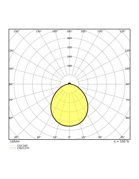 ŻARÓWKA LED P SPOT MR16 GL 50 120° 6,5W 2700K ciepła biała  GU5.3 12V 630LM  
