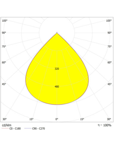 PANEL LOUVER 600 V 27.5W 840 4000LM U16 CZARNY 