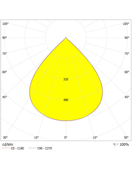 PANEL LOUVER 600 V 27.5W 840 4000LM U16 CZARNY 