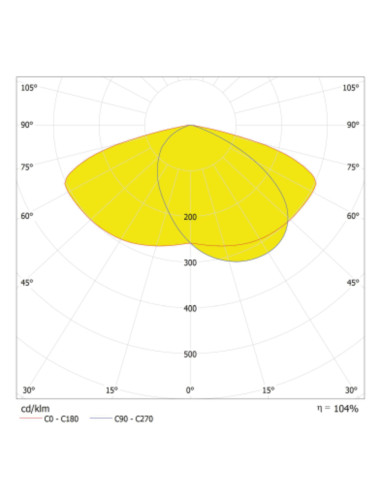 OPRAWA ULICZNA URBAN AREA E 50W 840 IP65 6000LM 4KV BK 