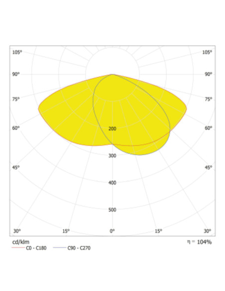 OPRAWA ULICZNA URBAN AREA E 50W 865 IP65 6000LM 4KV BK 