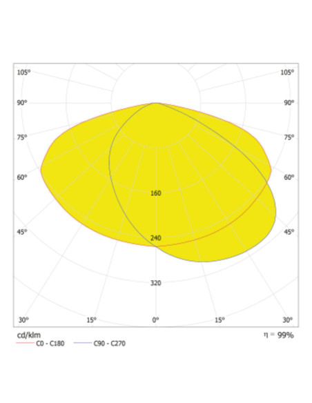 OPRAWA ULICZNA URBAN AREA E 100W 830 IP65 11000LM 4KV GY 