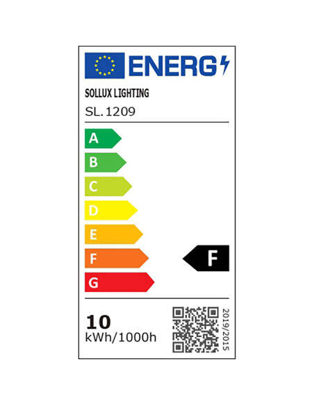 Plafon ZOE biały LED
