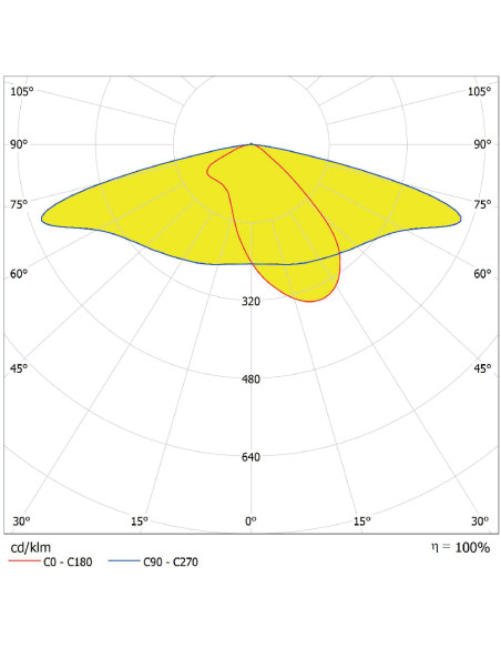 OPRAWA ULICZNA STREETLIGHT AREA MD V 65W 740 IP66 8775LM RV20ST GY 