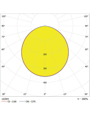 DOWNLIGHT IP44 DN 215 30W 3000K ciepła biała  WT 