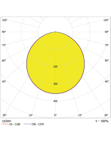 DOWNLIGHT IP44 DN 215 30W 3000K ciepła biała  WT 