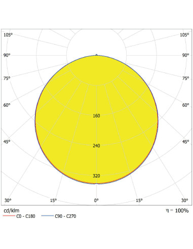 DOWNLIGHT IP44 DN 215 24W 6500K zimna biała  WT 