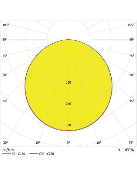 DOWNLIGHT IP44 DN 215 24W 6500K zimna biała  WT 