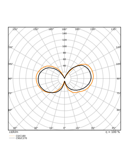 ŻARÓWKA LED P CLB40 DIM 4,8W 2700K ciepła biała  E14 FIL 470LM 