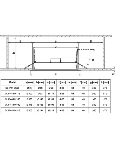 DOWNLIGHT IP44 DN 165 13W 6500K zimna biała  WT 