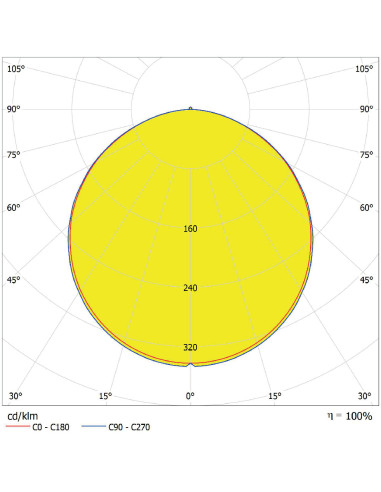 DOWNLIGHT IP44 DN 165 13W 6500K zimna biała  WT 