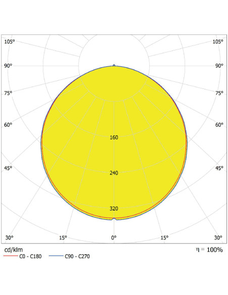 DOWNLIGHT IP44 DN 165 13W 6500K zimna biała  WT 