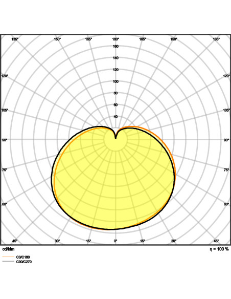 ŻARÓWKA LED LC CLA60 8,5W 2700K ciepła biała  230V FR E27 ANTYBAKTERYJNE LAMPY LED 