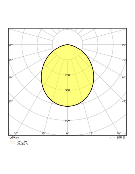 DOWNLIGHT DL ALU DALI DN150 14W/6500K WT IP44 