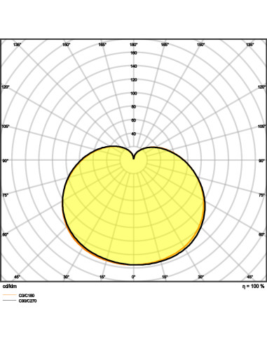 ŻARÓWKA LED LC CLA100 13W 2700K ciepła biała  230V FR E27 ANTYBAKTERYJNE LAMPY LED 