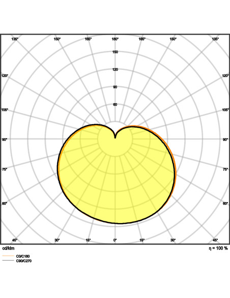 ŻARÓWKA LED LC CLA75 10W 2700K ciepła biała  230V FR E27 ANTYBAKTERYJNE LAMPY LED 