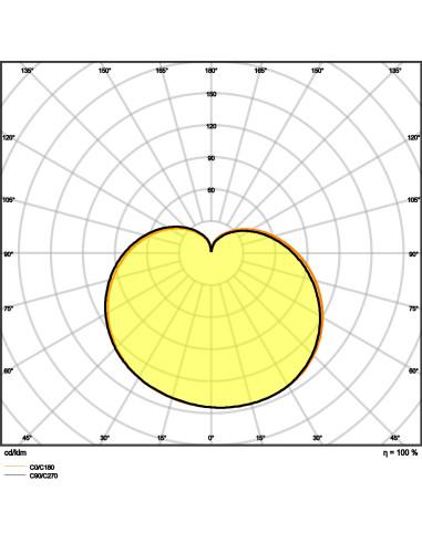 ŻARÓWKA LED LC CLA75 10W 4000K neutralna biała  230V FR E27 ANTYBAKTERYJNE LAMPY LED 