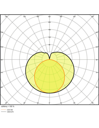 ŚWIETLÓWKA LED ST8 PROU UN 0,6M 7,5W 3000K ciepła biała  1000LM TUBA LED ECG+CCG+AC MAINS 