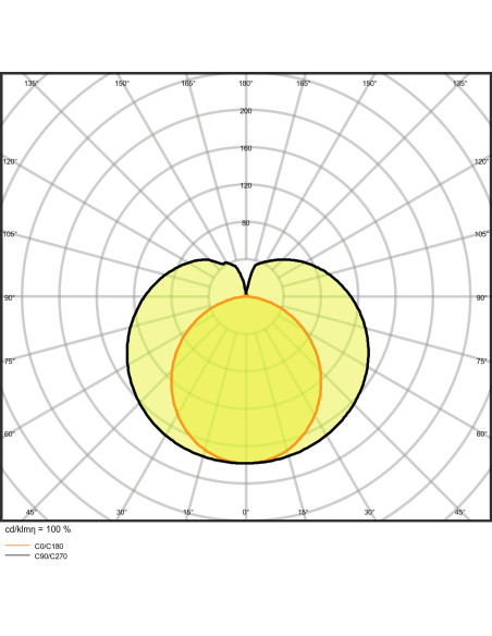 ŚWIETLÓWKA LED ST8 PROU UN 0,6M 7,5W 3000K ciepła biała  1000LM TUBA LED ECG+CCG+AC MAINS 
