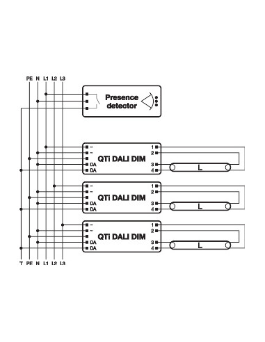 STATECZNIK QTI DALI 2X14/24/220-240 DIM QUICKTRONIC 