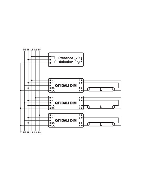STATECZNIK QTI DALI 2X14/24/220-240 DIM QUICKTRONIC 
