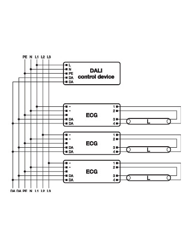 STATECZNIK QTI DALI 2X14/24/220-240 DIM QUICKTRONIC 