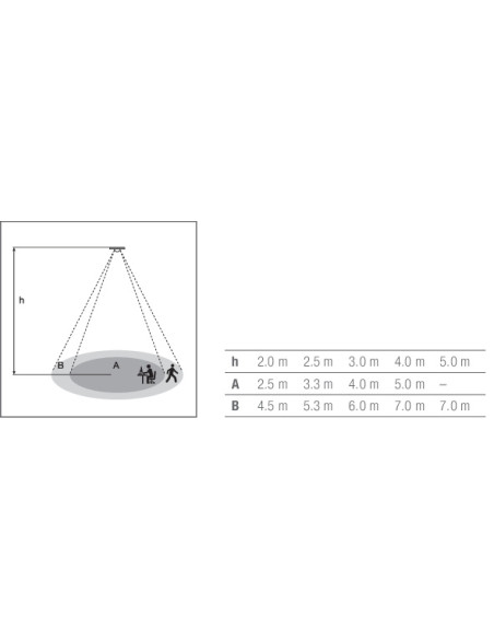 LS/PD MULTI3 CI SUFITOWY CZUJNIK ŚWIATŁA I RUCHU 