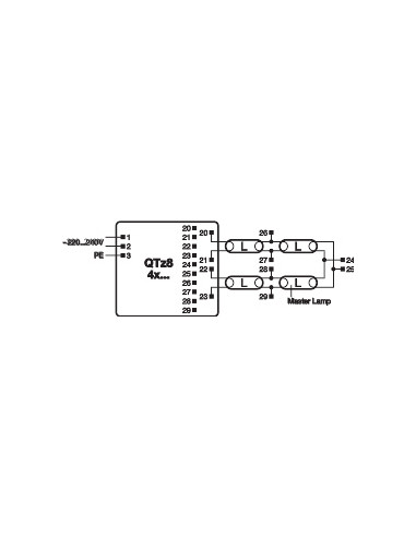 STATECZNIK QTZ8 4X18/220-240 QUICKTRONIC 