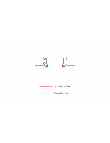 Zdjęcie produktu 123700
