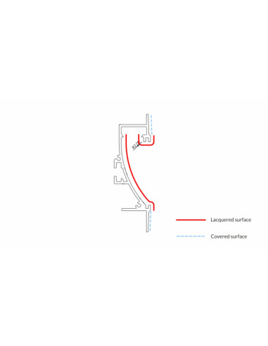 Zdjęcie produktu 123716