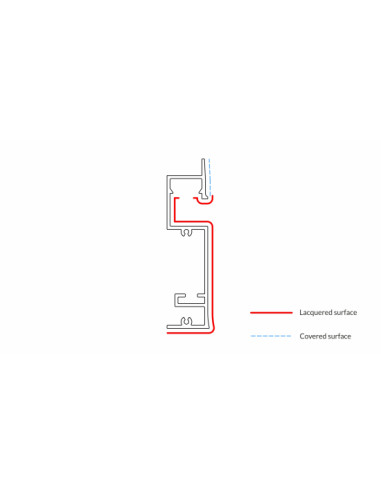 Zdjęcie produktu 123724