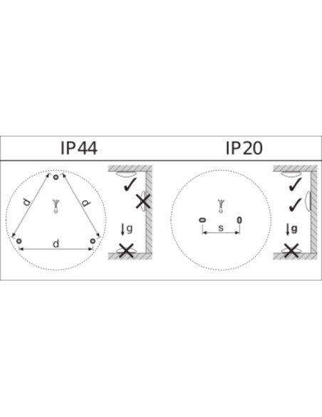 PLAFON SF CIRCULAR 250 13W/4000K IP44 