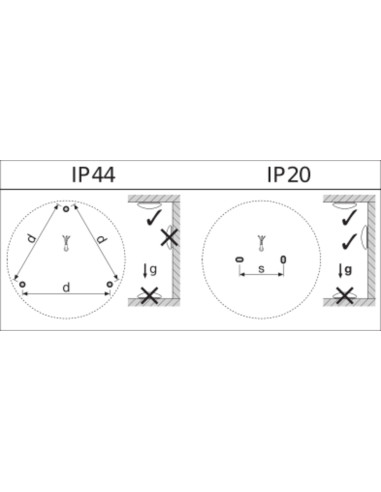 PLAFON SF CIRCULAR 350 18W/3000K SENSOR 1440LM IP44 