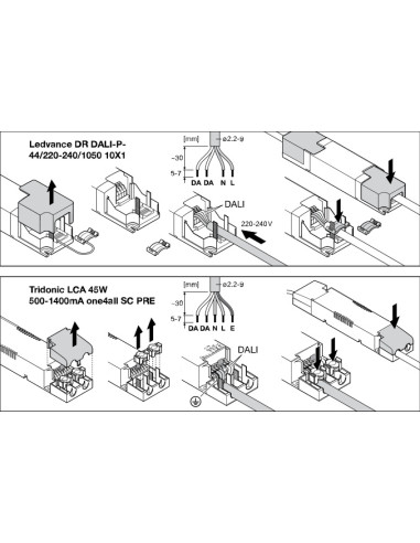 VALUE PANEL COMPACT DALI 600 33W/6500K 3630LM H50 