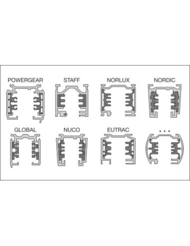 OPRAWA TRACK SP D85 35W 3000K 90RA NFL GY 