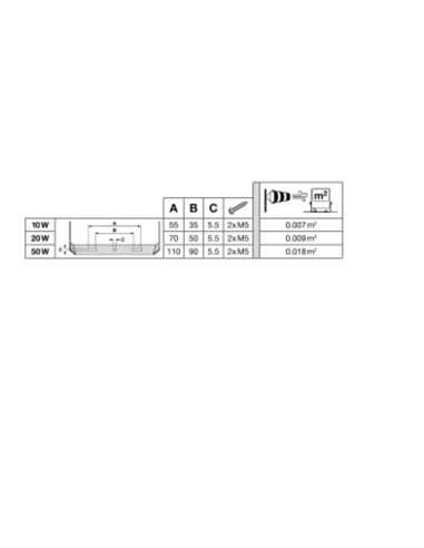 NAŚWIETLACZ FLOOD COMPACT SENSOR V 20W/4000K SYM 2000LM BK IP65 