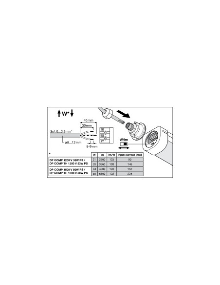 OPRAWA HERMETYCZNA DAMP PROOF COMP 1500 V 50W 4000K neutralna biała  6100LM IP66 PS 